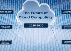 The Future of Cloud Computing Education
